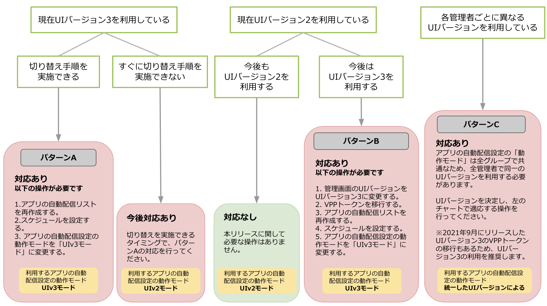 chart.png