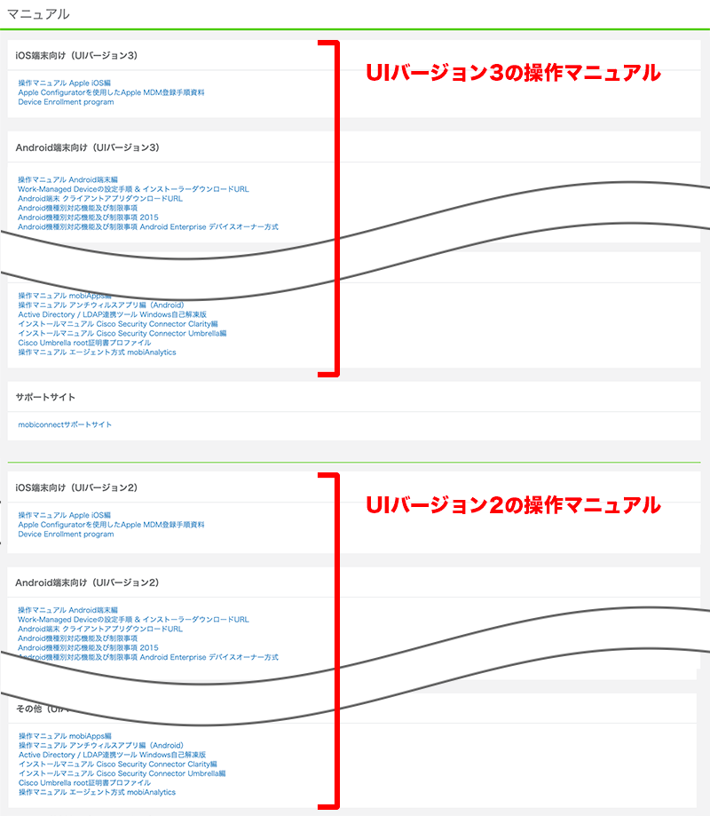 マニュアル