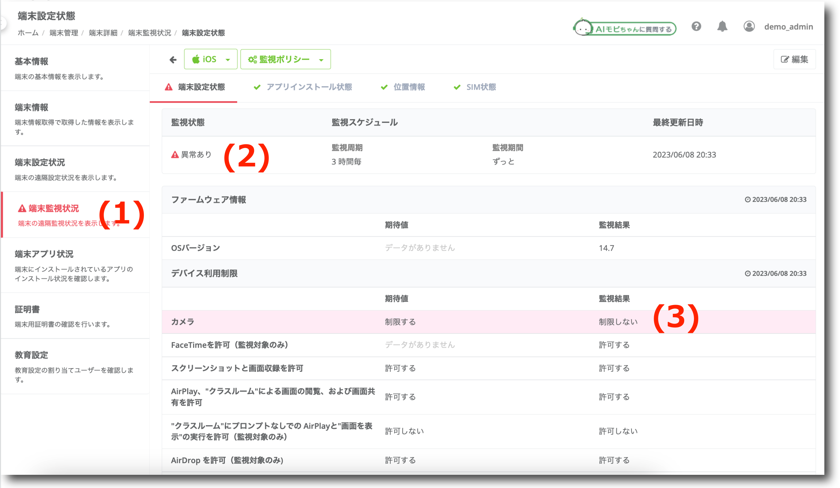 監視結果