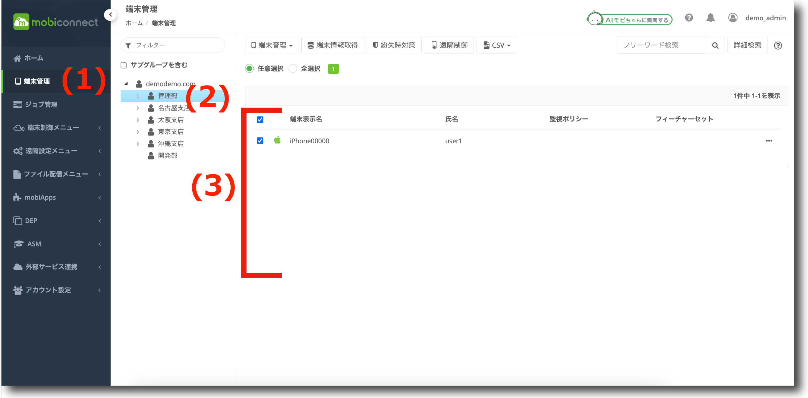 強制インアクティベーション