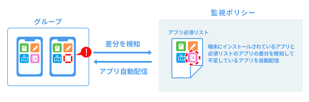 autoapp.png