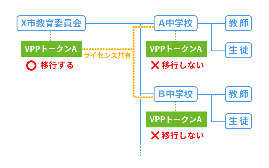 vpp__2_.png